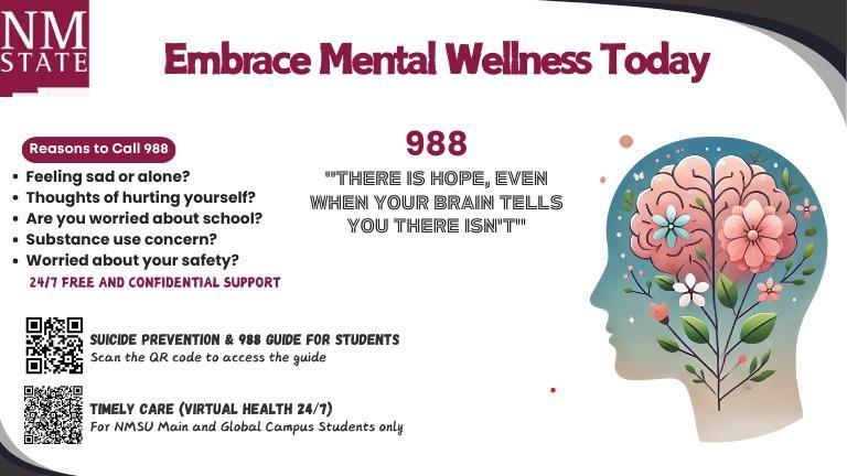 988 Mental Health Support
